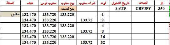 الاســـم: 30-G-GBPJPY--S LIM-351.png
المشاهدات: 466
الحجـــم: 7.6 كيلوبايت