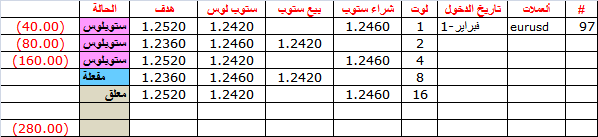 الاســـم: 5-A-euro status.png
المشاهدات: 932
الحجـــم: 8.3 كيلوبايت