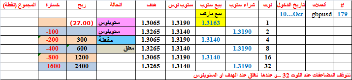 الاســـم: 16-A-GBP-STATUS-179.png
المشاهدات: 734
الحجـــم: 14.6 كيلوبايت