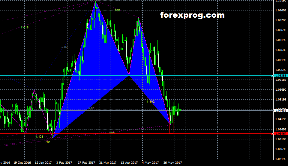 الاســـم: Sans titre.png
المشاهدات: 801
الحجـــم: 47.7 كيلوبايت