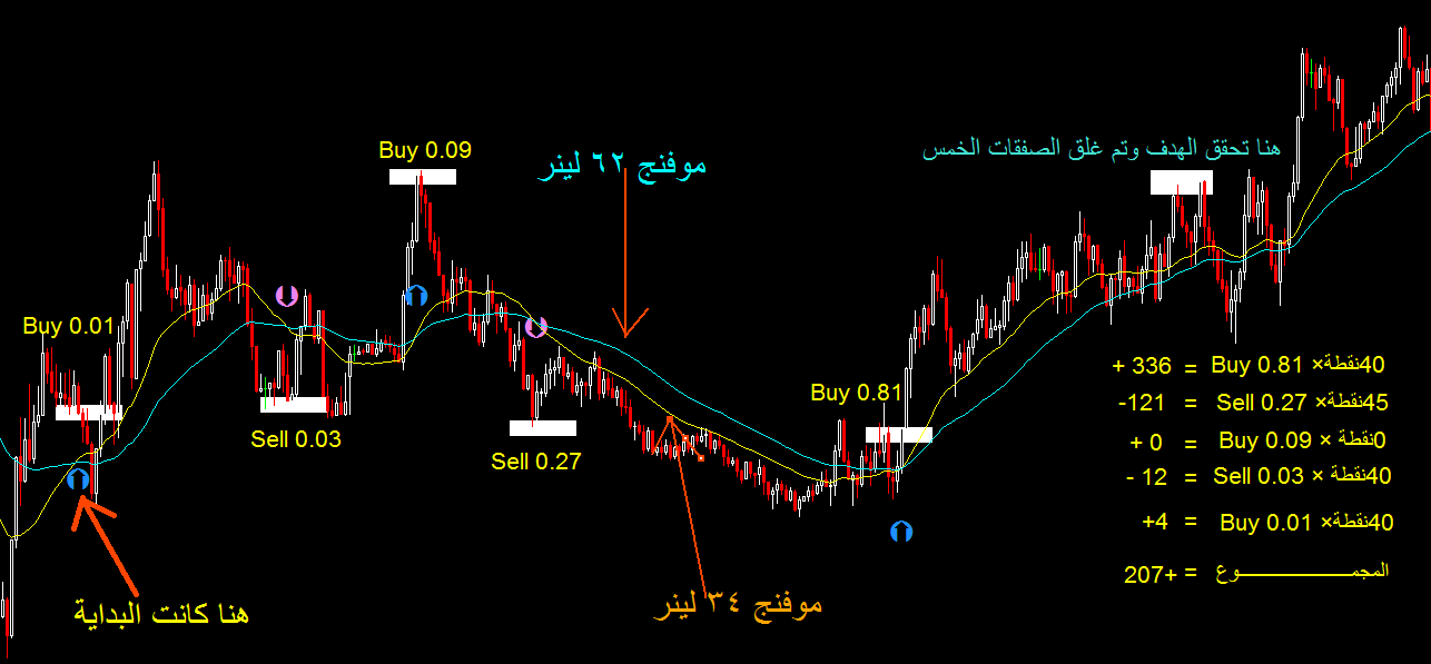 الاســـم: شرح الاكسبرت.PNG
المشاهدات: 353
الحجـــم: 58.7 كيلوبايت