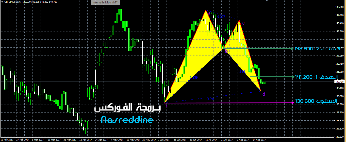 الاســـم: Untitled 2.png
المشاهدات: 453
الحجـــم: 37.2 كيلوبايت