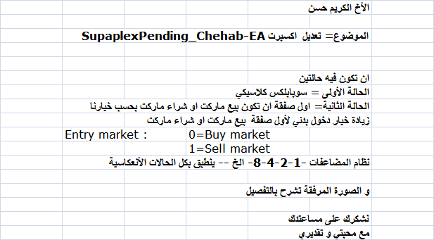 الاســـم: 6-1-supaplex w option buy sell market.png
المشاهدات: 501
الحجـــم: 15.7 كيلوبايت