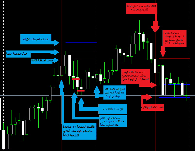 الاســـم: Untitled.png
المشاهدات: 196
الحجـــم: 32.9 كيلوبايت