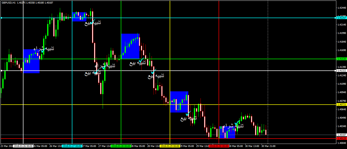 الاســـم: مكاان التنبيهات.png
المشاهدات: 376
الحجـــم: 58.2 كيلوبايت