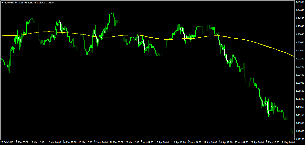 الاســـم: EURUSDH4.png
المشاهدات: 1068
الحجـــم: 36.7 كيلوبايت