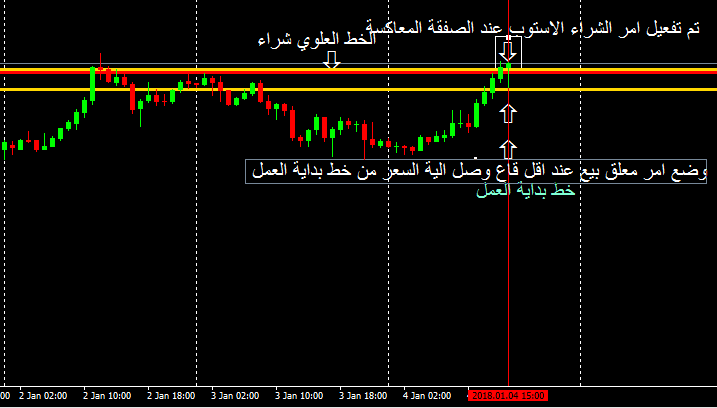 الاســـم: 6.PNG
المشاهدات: 1601
الحجـــم: 20.7 كيلوبايت