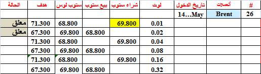 الاســـم: 14-a-brent-26.png
المشاهدات: 577
الحجـــم: 8.5 كيلوبايت
