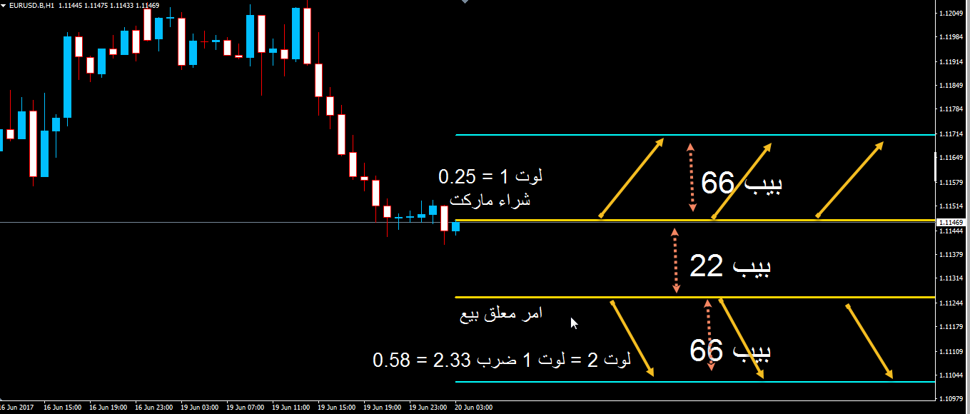 الاســـم: 2017-06-20_1-33-12.png
المشاهدات: 1010
الحجـــم: 42.4 كيلوبايت